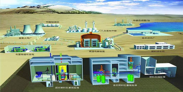全球首台第四代核反应堆甘肃钍基熔盐堆即将放电真正意义重大