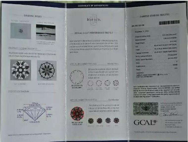 glcglc—gemstone identifition report(汶府宝石实验室)glc证书示