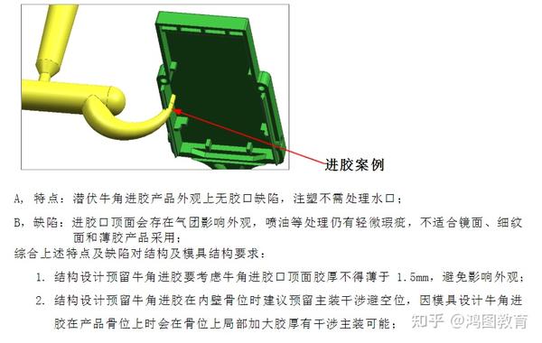 进胶系统对结构设计和模具设计的要求