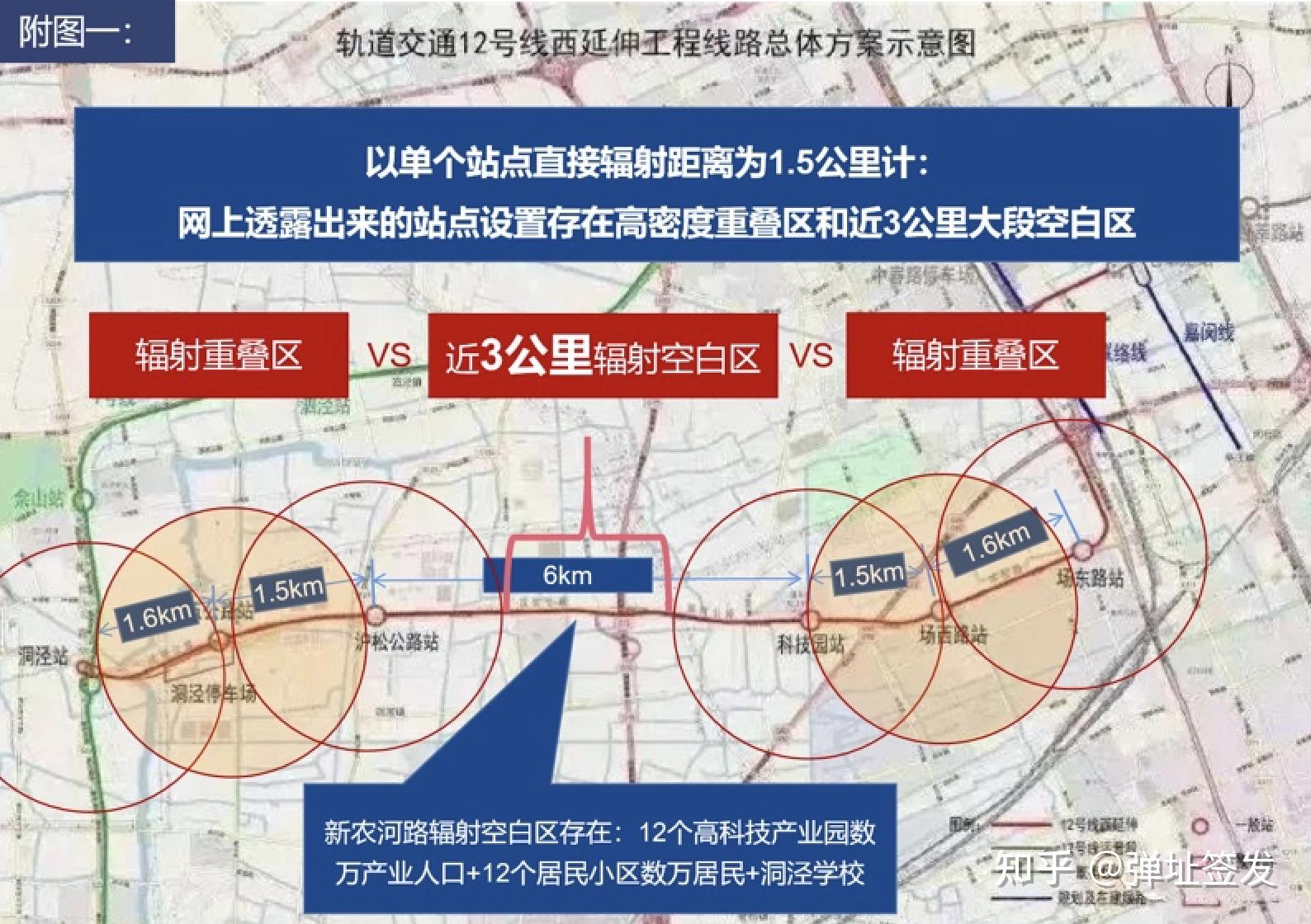 上海12号线地铁西延伸段新农河路附近设站的请愿书