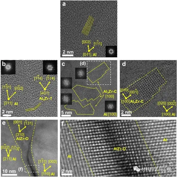 6 hpt处理n=1000匝,503k×48h时效后的tem图像:(a) al基体内刃型位错