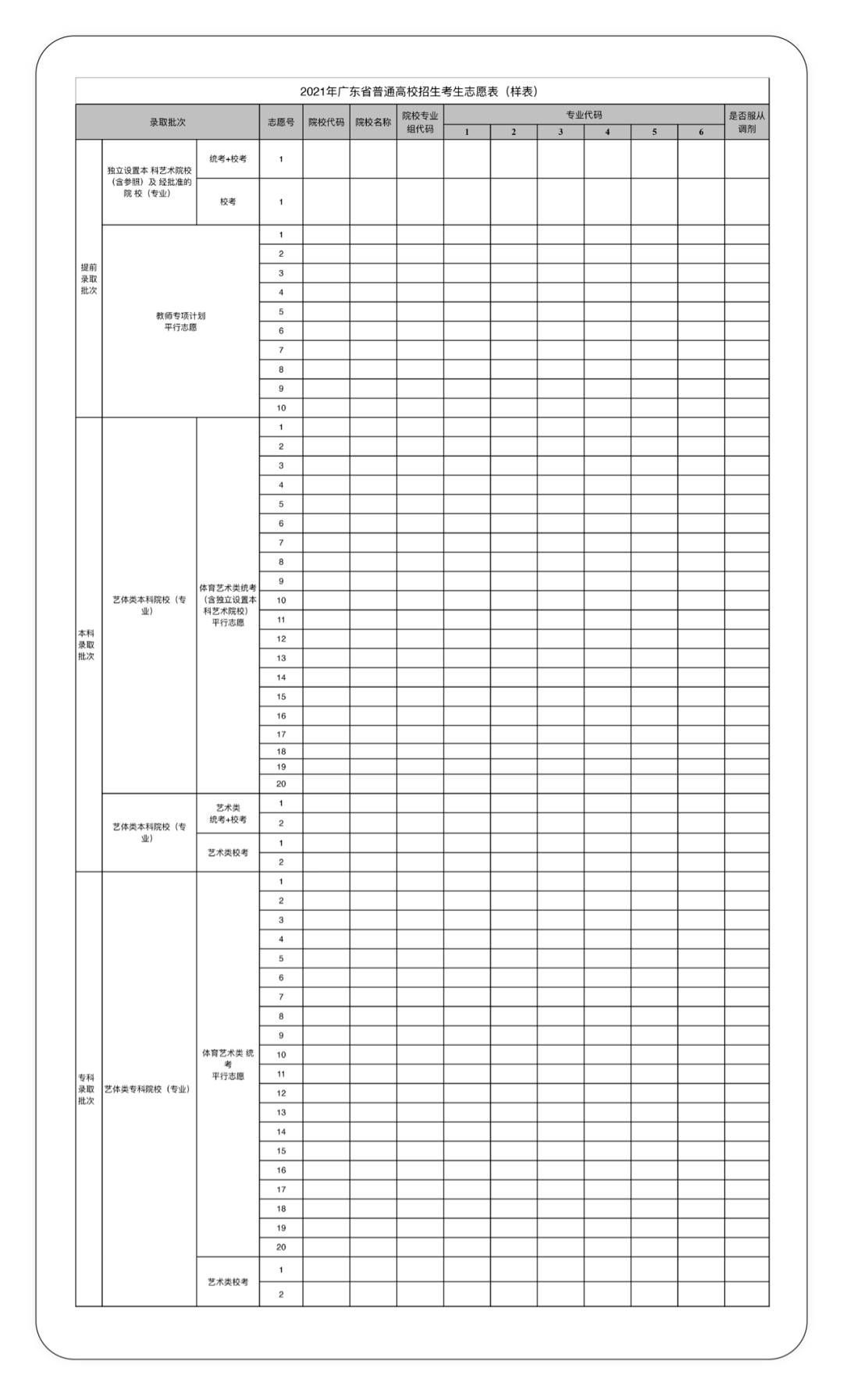 2021广东艺术类志愿填报列表详解