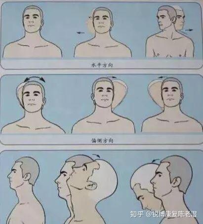 肩颈自我牵拉