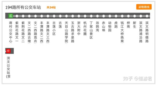 194路是杭州最刺激的一辆公交车,为什么这么说呢,因为它中间经过