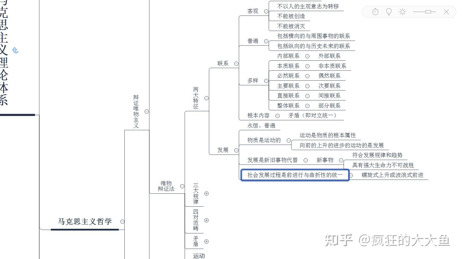 公共基础知识备考思维导图哲学篇