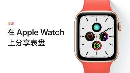 applewatch艺术家表盘,applewatch表盘 火爆全网的applewatch表盘怎么设计两分钟教会你
