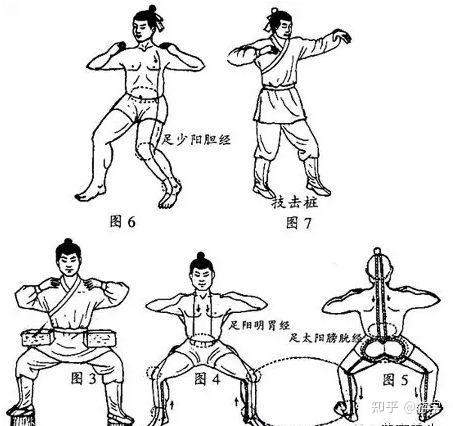 舒展身体气血的养生桩