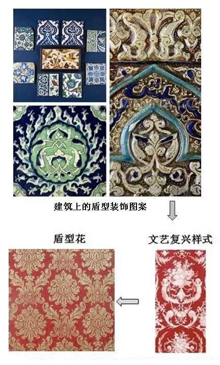 不论是400年前的巴洛克建筑,300年前洛可可时期的法国宫廷霓裳倩影