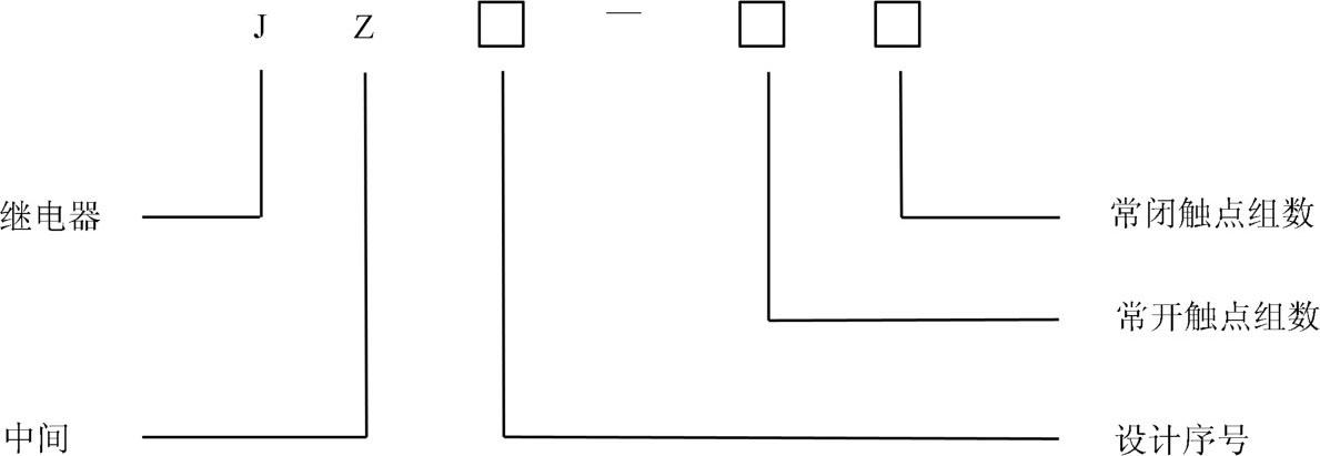 图 1-33 中间继电器的图形和文字符号图 1-33 所示为中间继电器的