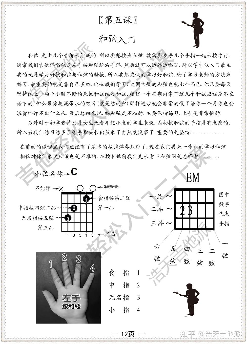 吉他和旋图怎么看