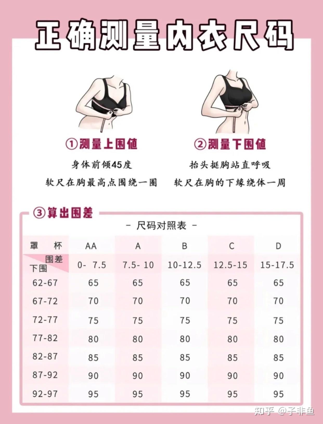 14岁,170, 75b,算正常吗,胸大吗,适合挑选什么样的内衣呢?