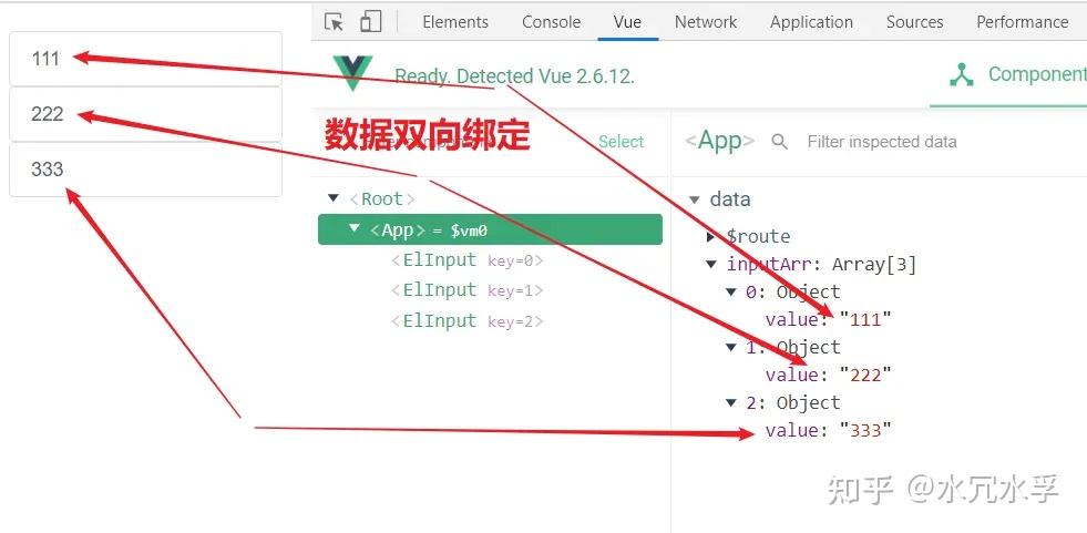 vmodel绑定数组的用法以动态增减form表单中的input输入框为例