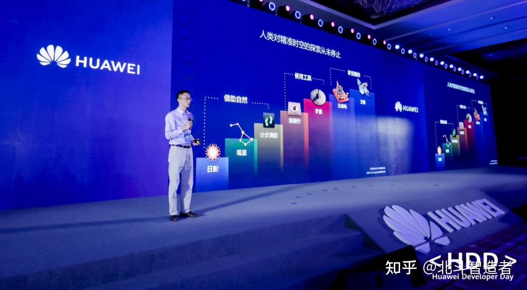 千寻位置携手华为petalmapsplatform带来车道级导航