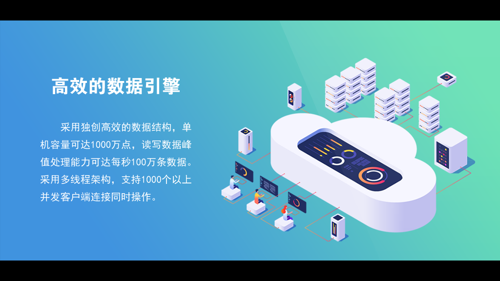 什么是实时数据库?实时数据库介绍.