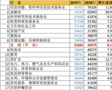 突发!因为"民生"两个字 ,a股这两个概念就炸了!