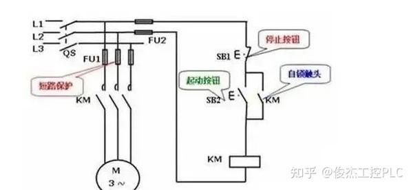 什么是自锁和点动电路?(值得学习)