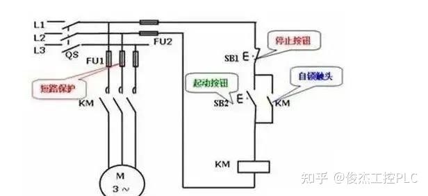 什么是自锁和点动电路值得学习