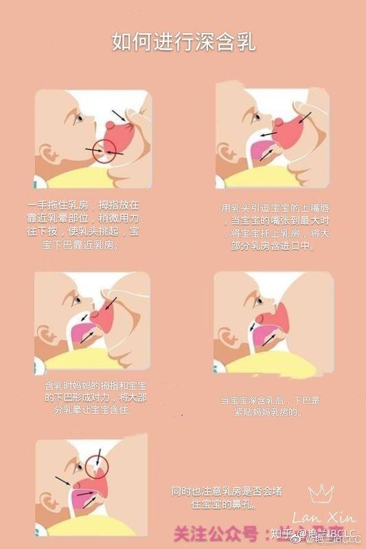 疼痛,学会用手挤奶有效的排出乳汁,不仅能够在乳房胀的时候快速的排奶