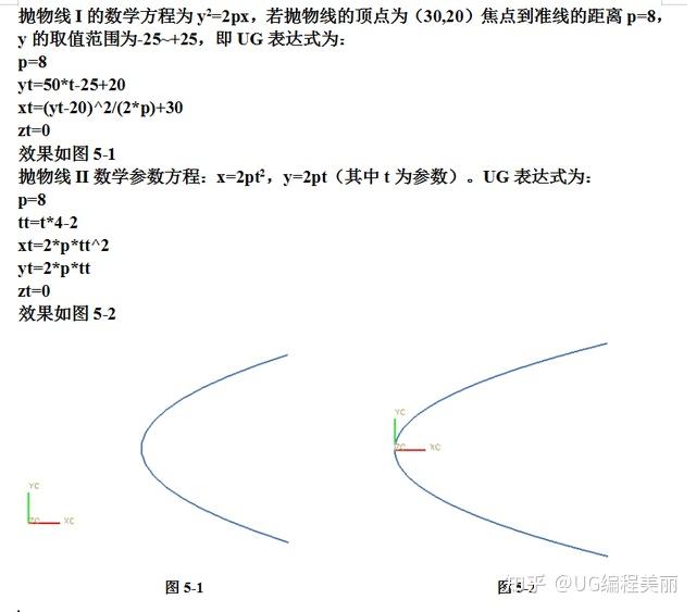 星形线【四尖瓣线】渐开线阿基米德螺线(等径螺线)对数螺线(等角螺线)