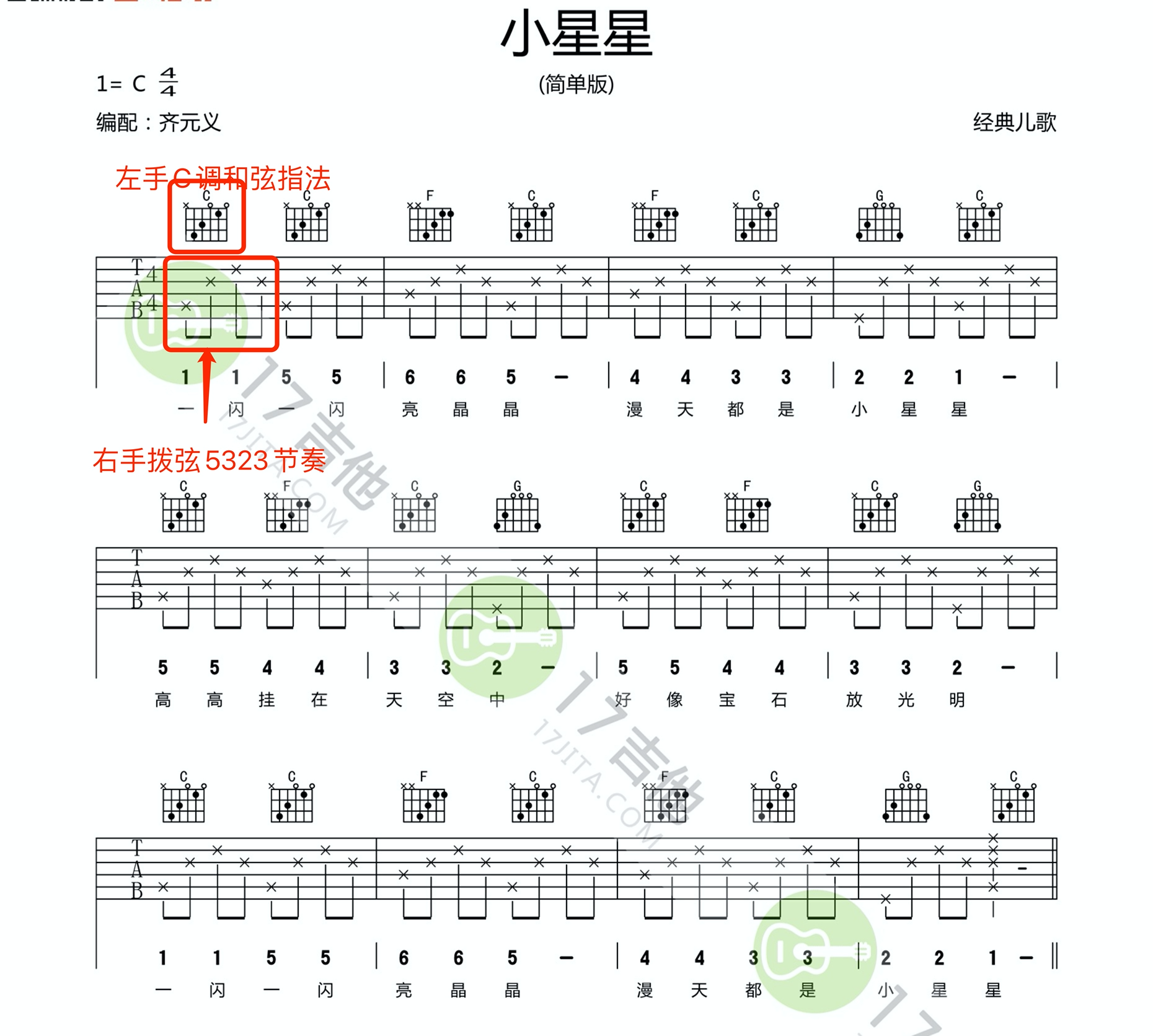 吉他谱到底怎么看