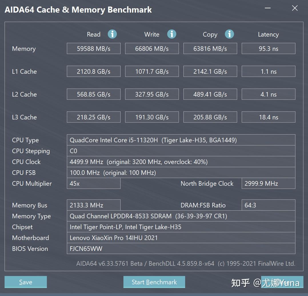 amd锐龙r75700g超频性价比装机方案要核显性能综合表现超过1050的话