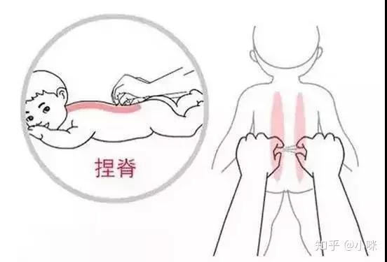 这些小儿推拿手法可以治疗小儿厌食症