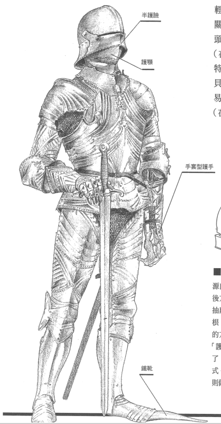 就不是中世纪时代了,进入了文艺复兴时代: 15世纪下半叶,米兰式板甲