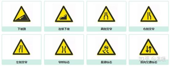 道路警告标志标牌图片大全及解释