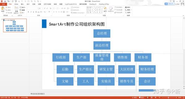 选中文本框 点击『 转换为smartart 』 选择『 组织结构图 』 完成