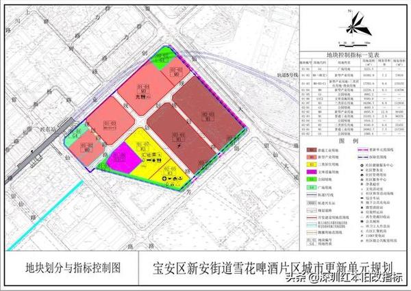 宝安区新安街道雪花啤酒片区城市更新单元规划公告