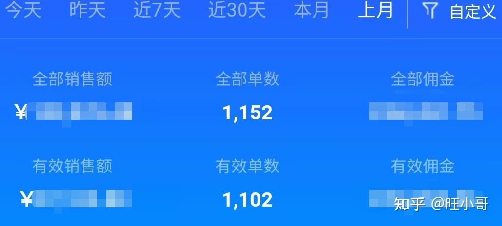 揭秘一个超合适个体创业的项目——抖音健康养生赛道视频带 ...