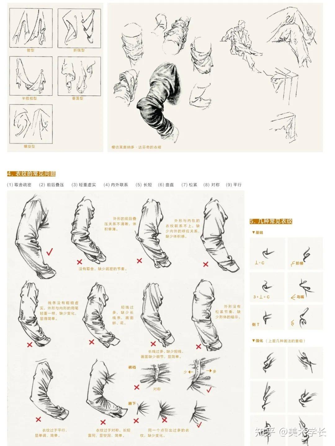 速写人物衣服上的褶皱到底该怎么画