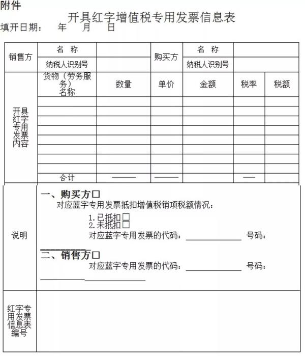 (三)销售方凭税务机关系统校验通过的《信息表》开具红字专用发票,在