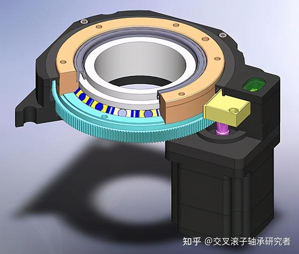 中空旋转平台交叉滚子轴承的应用案例