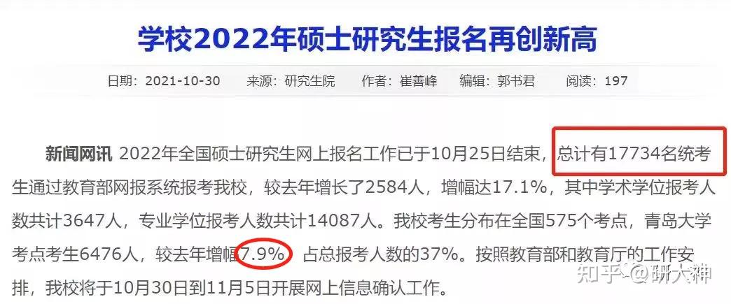 (图源:青岛大学研究生院官网)