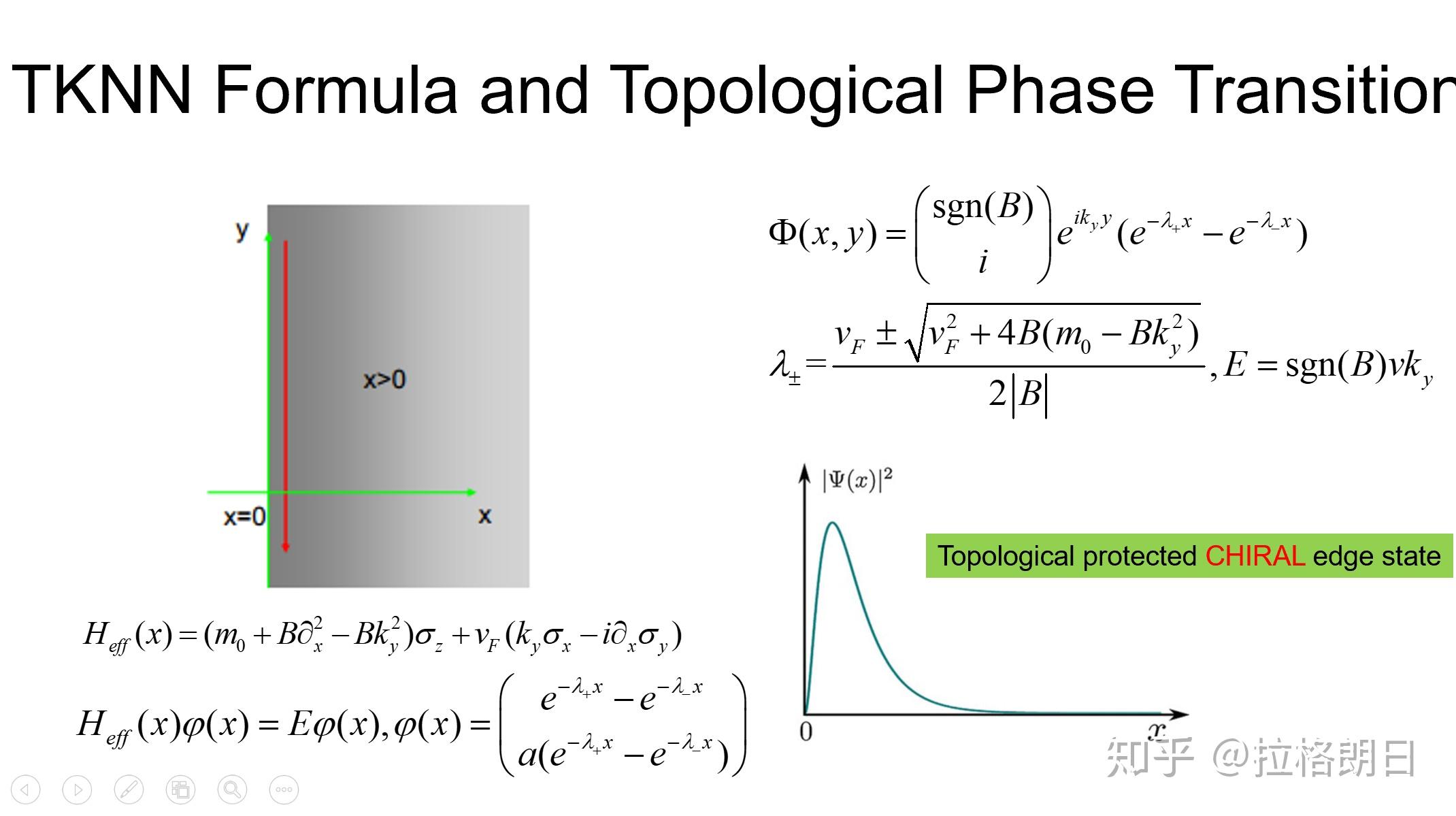 Topology in Quantum Hall Effect 1 知乎