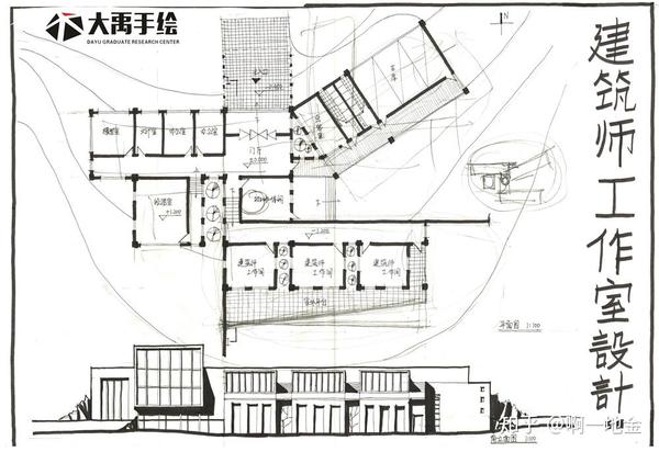 今日分享四:建筑师工作室--大禹手绘建筑快题优秀作品