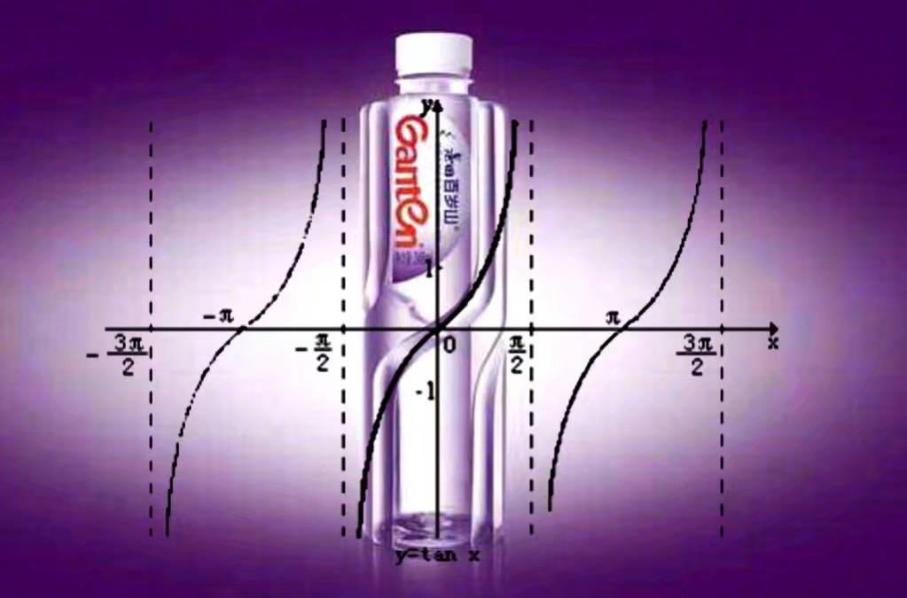 百岁山瓶身上的凹槽工业设计 除防滑外,还为了纪念笛卡尔发明了正切