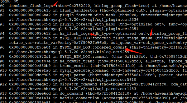 本文所述的第一个xa事务bug,与mysql的group commit(组提交)机制有
