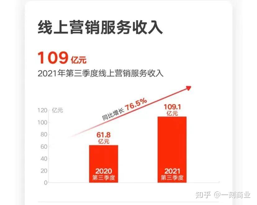 快手年关难过 快手年关难过