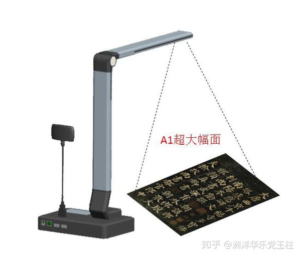 洲洋华乐数字书法录播教室建设内容及功能描述