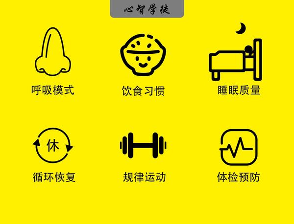 如何保持精力充沛生理篇