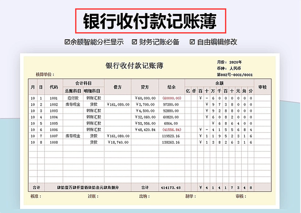 财务常用基础表格模板,整整12张,录入数据即可自动生成表格