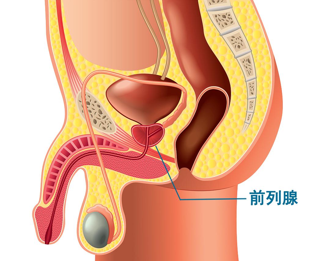 那些二十岁就患上慢性前列腺炎的人们后来怎么样了?
