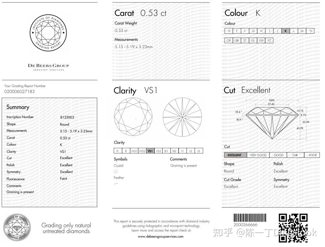 ▍ 有戴比尔斯钻石研究机构钻石分级报告的钻石就可以放一百个心了