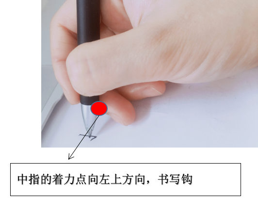 (4)中指——钩