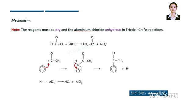 傅克烷基(alkyl)化反应;2. 傅克酰基(acyl)化反应.