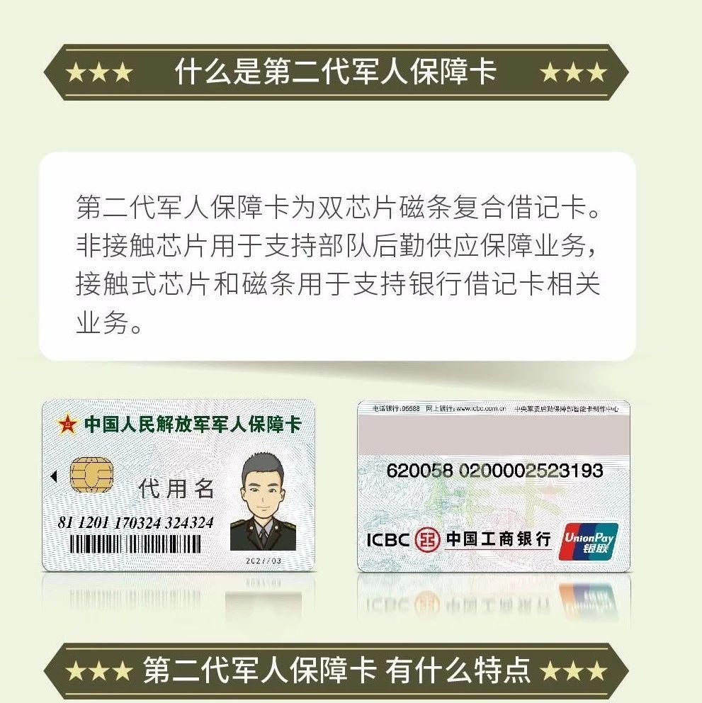 战友,这有一份二代军保卡使用说明,请查收!