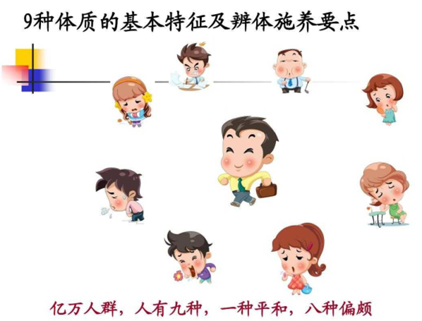 脱发治疗一定要注意9种体质区别