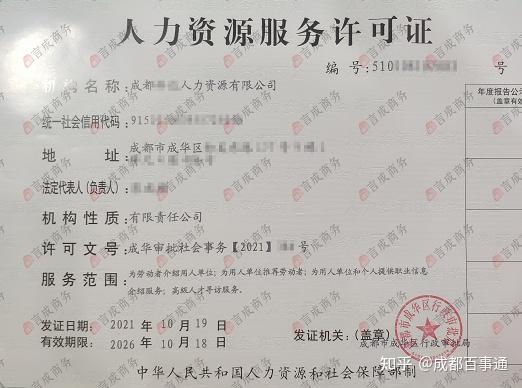 成都办理人力资源服务许可证需要多少钱